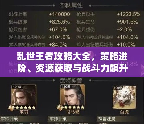 乱世王者攻略大全，策略进阶、资源获取与战斗力飙升秘籍