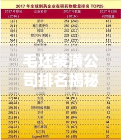 毛坯装潢公司排名揭秘，行业内顶尖企业榜单出炉！