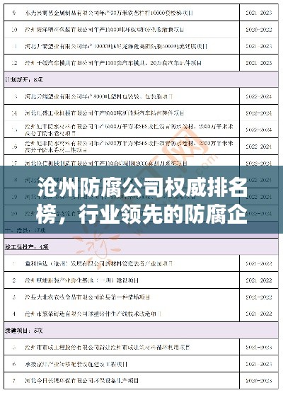 沧州防腐公司权威排名榜，行业领先的防腐企业一览！