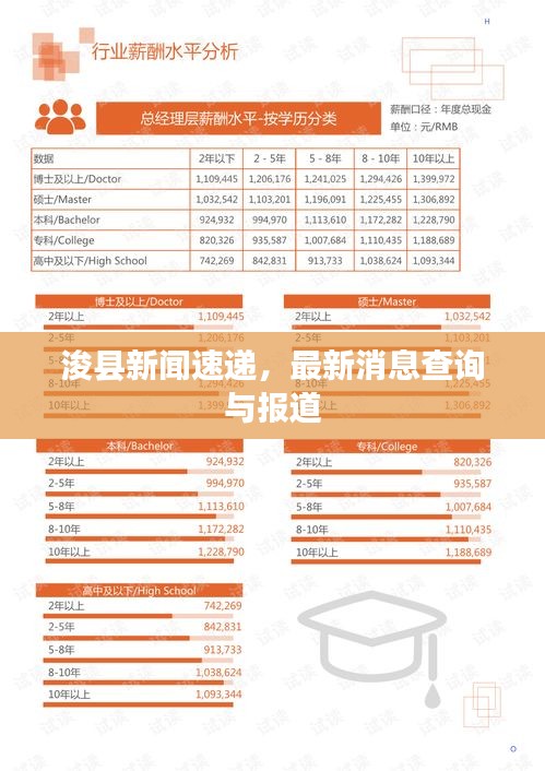 浚县新闻速递，最新消息查询与报道
