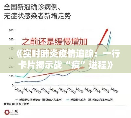 《实时肺炎疫情追踪：一行卡片揭示战“疫”进程》