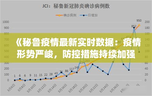 《秘鲁疫情最新实时数据：疫情形势严峻，防控措施持续加强》