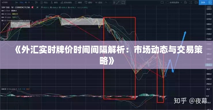 《外汇实时牌价时间间隔解析：市场动态与交易策略》