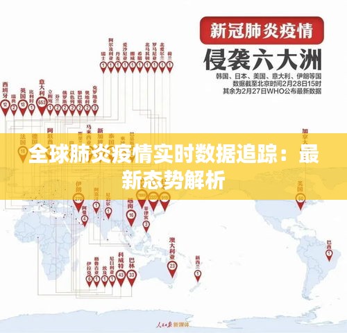 全球肺炎疫情实时数据追踪：最新态势解析