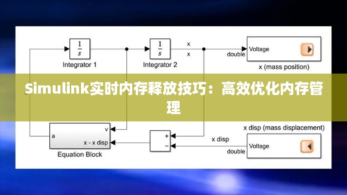 Simulink实时内存释放技巧：高效优化内存管理