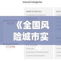 《全国风险城市实时图表：洞察疫情风险，助力防控决策》