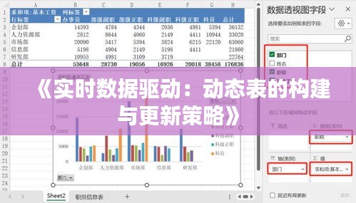 《实时数据驱动：动态表的构建与更新策略》