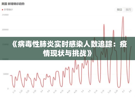 《病毒性肺炎实时感染人数追踪：疫情现状与挑战》