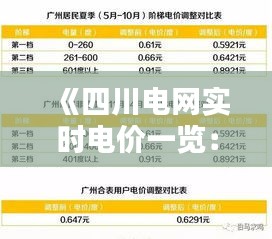 《四川电网实时电价一览：便捷查询，省心用电》