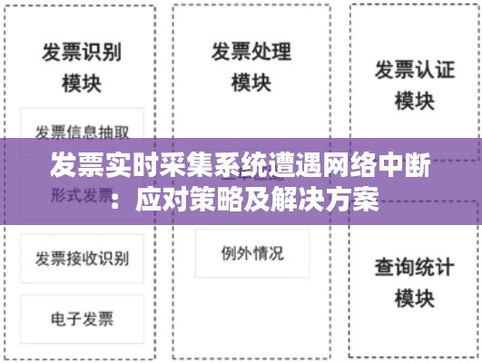 发票实时采集系统遭遇网络中断：应对策略及解决方案