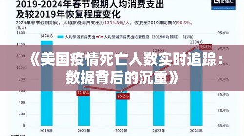 《美国疫情死亡人数实时追踪：数据背后的沉重》