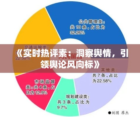 《实时热评素：洞察舆情，引领舆论风向标》