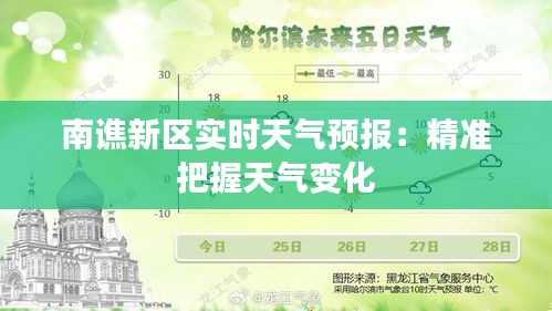 南谯新区实时天气预报：精准把握天气变化