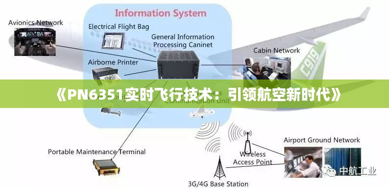 《PN6351实时飞行技术：引领航空新时代》