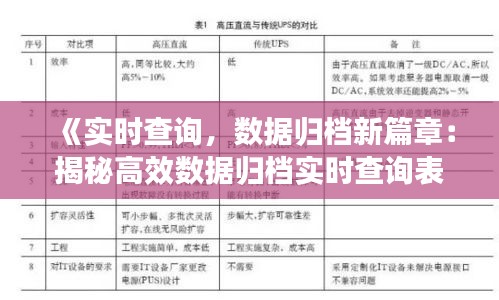 《实时查询，数据归档新篇章：揭秘高效数据归档实时查询表》