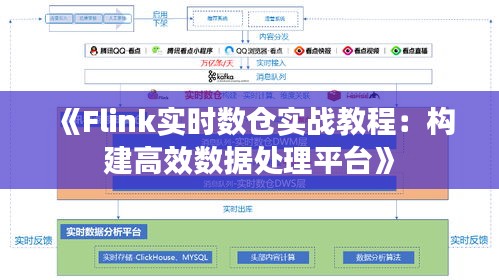 《Flink实时数仓实战教程：构建高效数据处理平台》