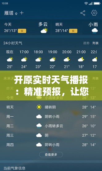 开原实时天气播报：精准预报，让您出门无忧