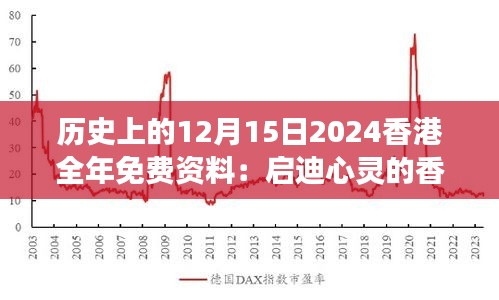 历史上的12月15日2024香港全年免费资料：启迪心灵的香港年度大事记