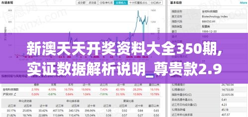 新澳天天开奖资料大全350期,实证数据解析说明_尊贵款2.932