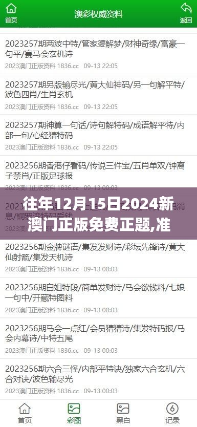 往年12月15日2024新澳门正版免费正题,准确资料解释落实_Surface2.889