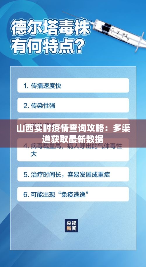 山西实时疫情查询攻略：多渠道获取最新数据