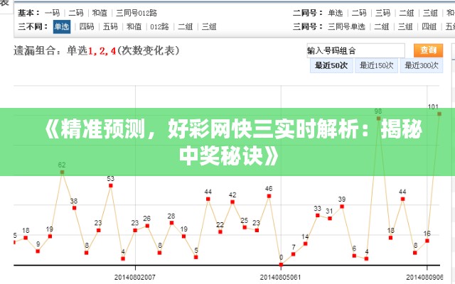 《精准预测，好彩网快三实时解析：揭秘中奖秘诀》