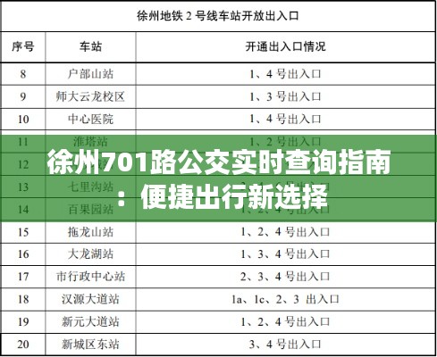 徐州701路公交实时查询指南：便捷出行新选择