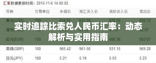 实时追踪比索兑人民币汇率：动态解析与实用指南