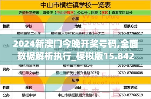 2024新澳门今晚开奖号码,全面数据解析执行_模拟版15.842