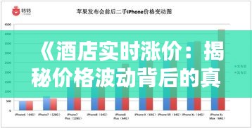 《酒店实时涨价：揭秘价格波动背后的真相》