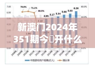 新澳门2024年351期今睌开什么号码32其开什么：数字游戏下的财富密码，谁能破译？