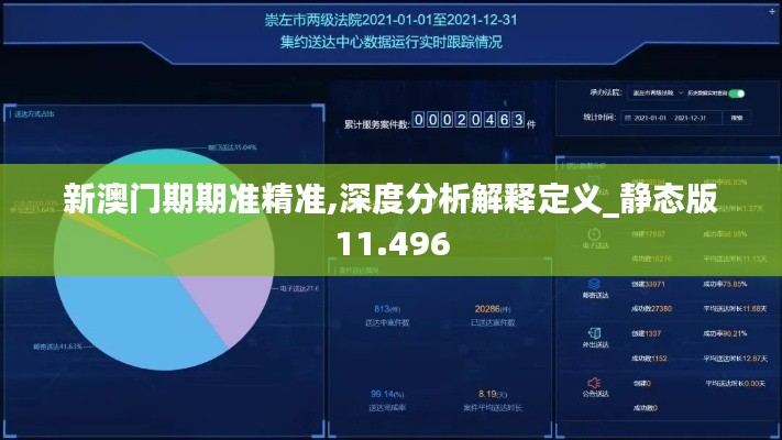 新澳门期期准精准,深度分析解释定义_静态版11.496
