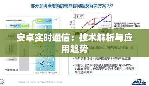 安卓实时通信：技术解析与应用趋势