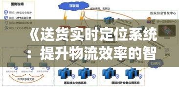 《送货实时定位系统：提升物流效率的智慧之选》