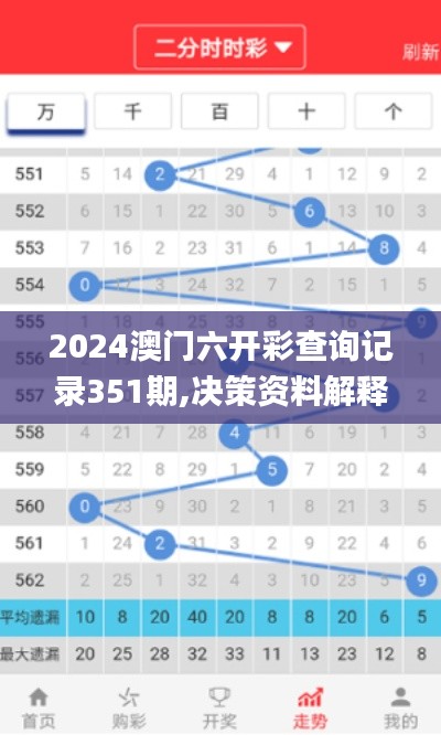 2024澳门六开彩查询记录351期,决策资料解释落实_策略版9.283