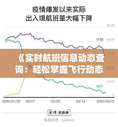 《实时航班信息动态查询：轻松掌握飞行动态，出行无忧》