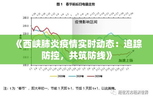 《西峡肺炎疫情实时动态：追踪防控，共筑防线》