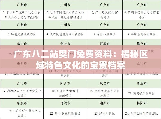 广东八二站奥门兔费资料：揭秘区域特色文化的宝贵档案