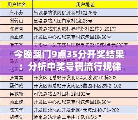 今晚澳门9点35分开奖结果：分析中奖号码流行规律