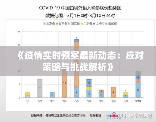 《疫情实时预案最新动态：应对策略与挑战解析》