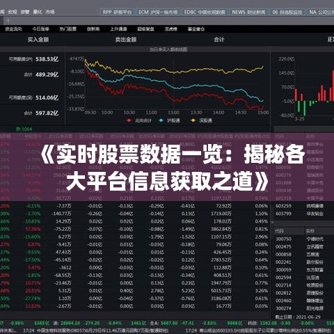《实时股票数据一览：揭秘各大平台信息获取之道》