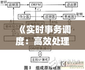 翰飞戾天