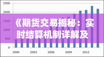 《期货交易揭秘：实时结算机制详解及优势》