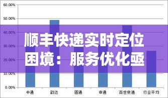 顺丰快递实时定位困境：服务优化亟待解决