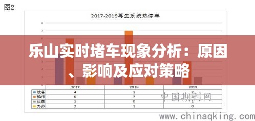 乐山实时堵车现象分析：原因、影响及应对策略