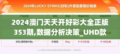 2024澳门天天开好彩大全正版353期,数据分析决策_UHD款6.852