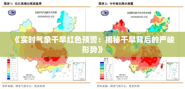 《实时气象干旱红色预警：揭秘干旱背后的严峻形势》