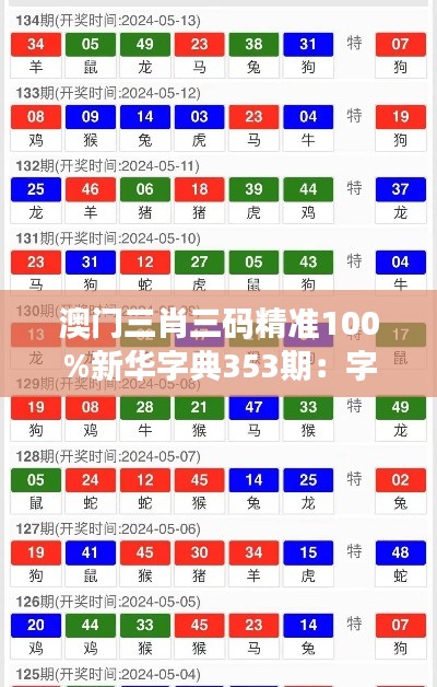 澳门三肖三码精准100%新华字典353期：字典藏宝图353期