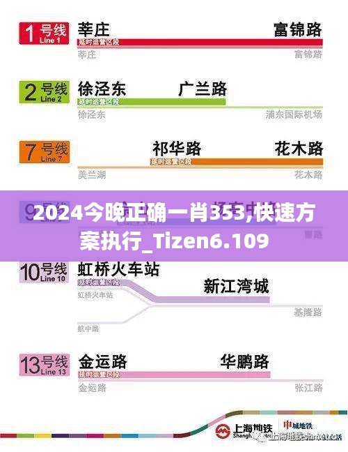 2024今晚正确一肖353,快速方案执行_Tizen6.109