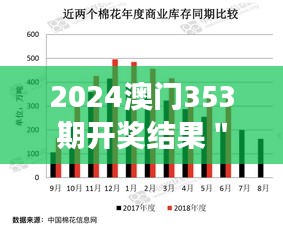 2024澳门353期开奖结果＂走势图深度解读